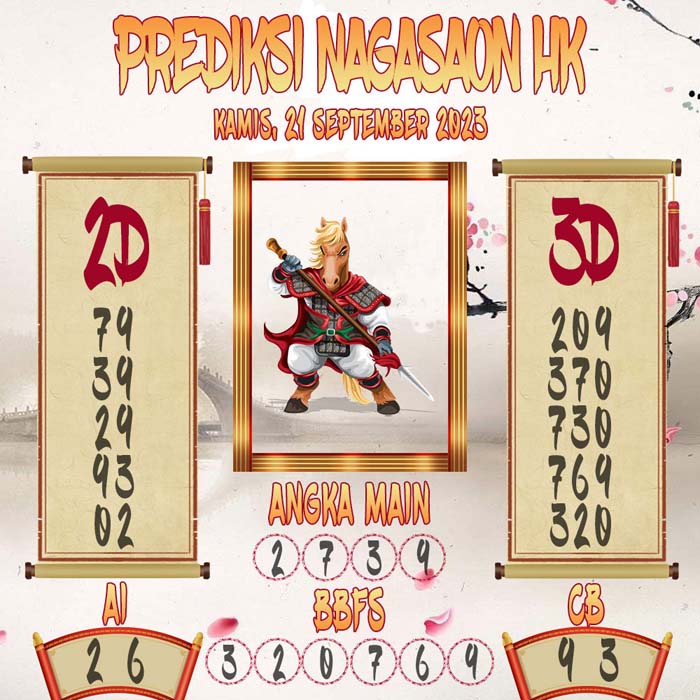 Prediksi Nagasaon HKG