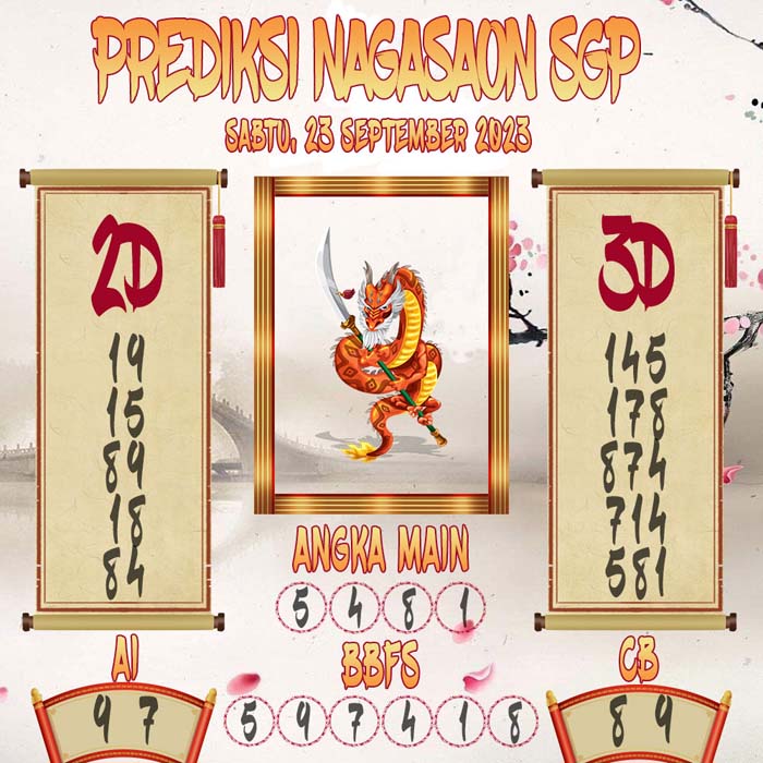 Prediksi Nagasaon SGP