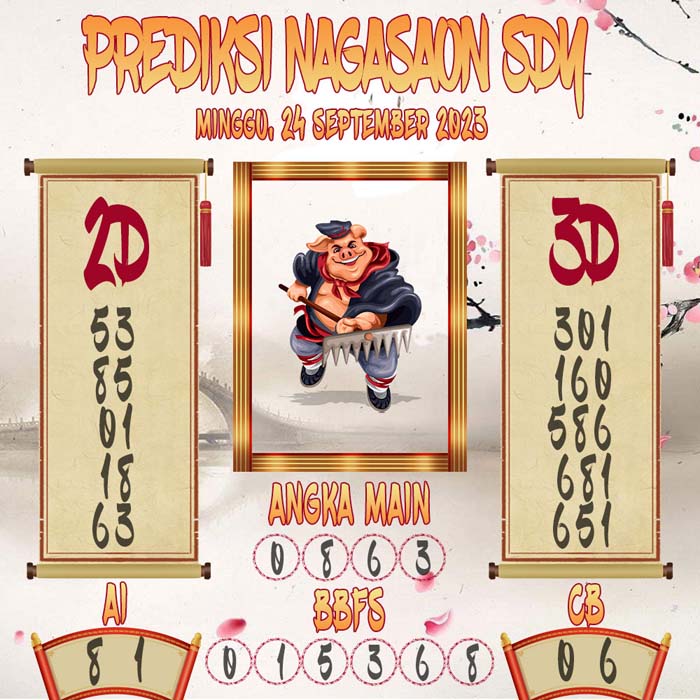 Prediksi Nagasaon SDY
