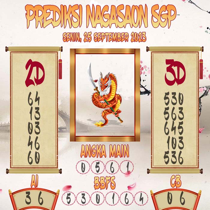 Prediksi Nagasaon SGP