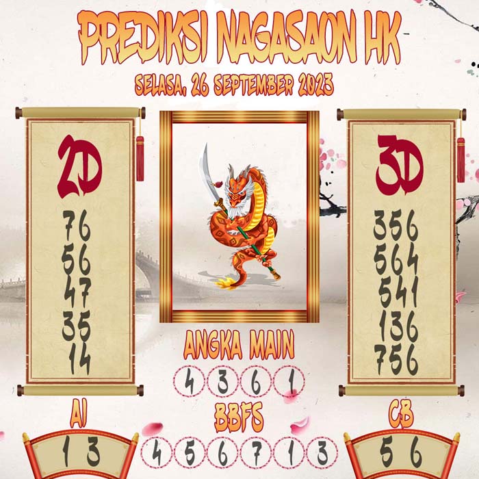 Prediksi Nagasaon HKG