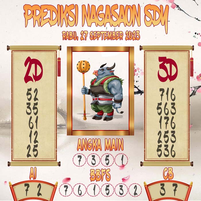 Prediksi Nagasaon SDY
