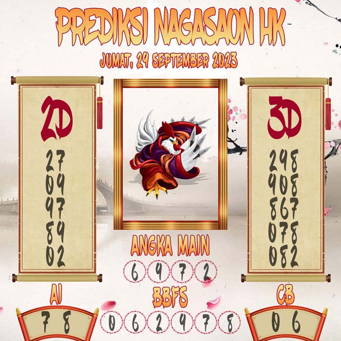 Prediksi Nagasaon HKG