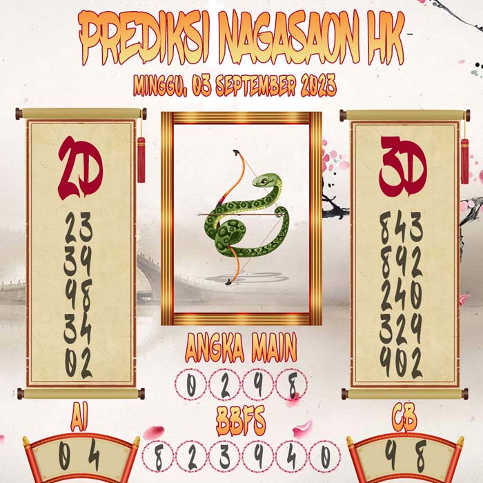 Prediksi Nagasaon HKG