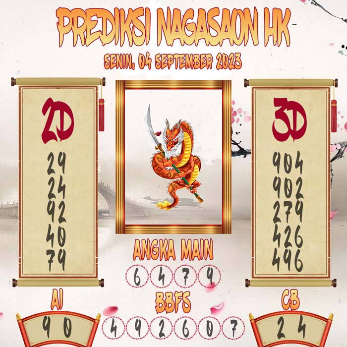 Prediksi Nagasaon HKG