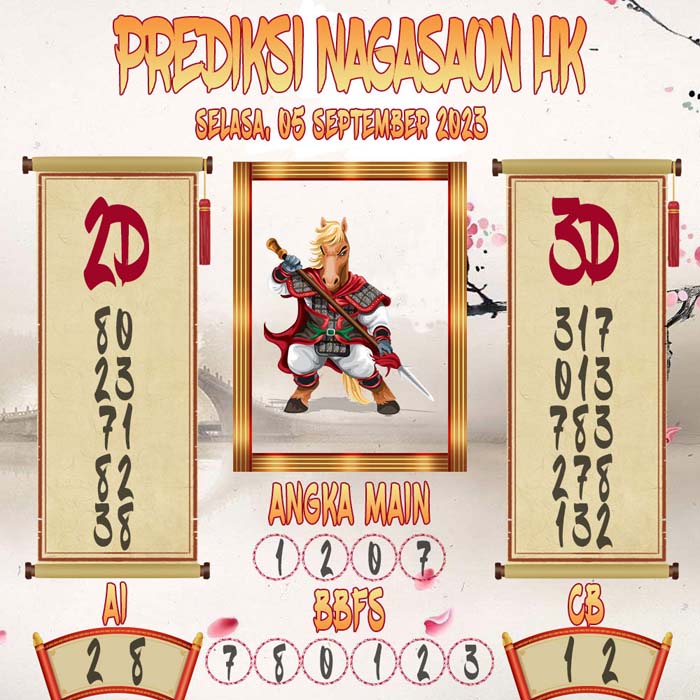 Prediksi Nagasaon HKG