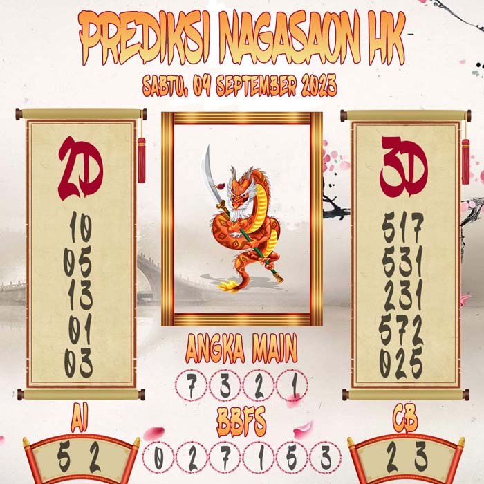 Prediksi Nagasaon HKG