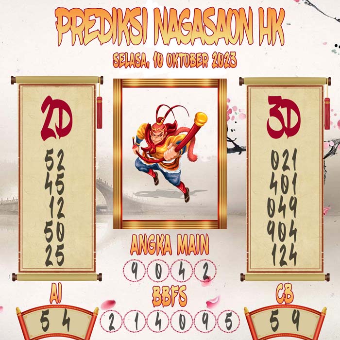 Prediksi Nagasaon HK