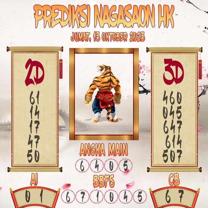 Prediksi Nagasaon HK
