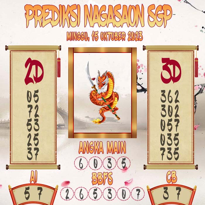 Prediksi Nagasaon SGP