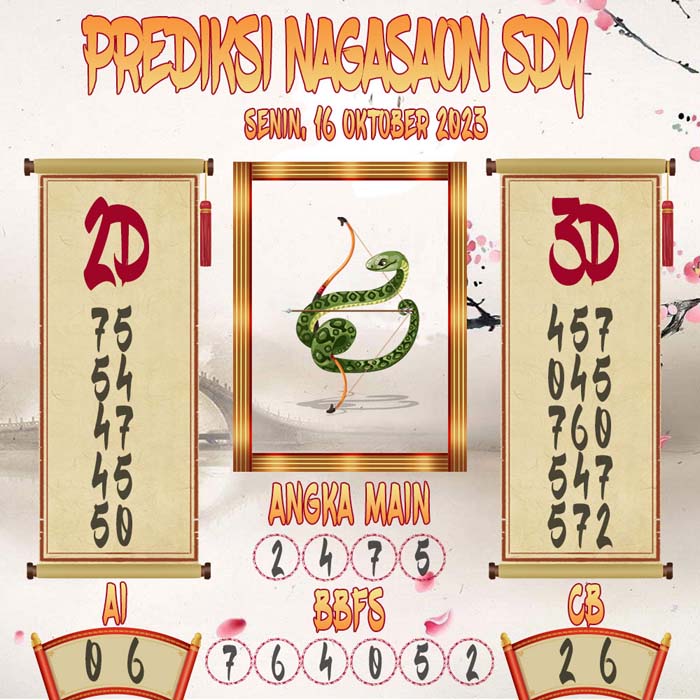 Prediksi Nagasaon SDY