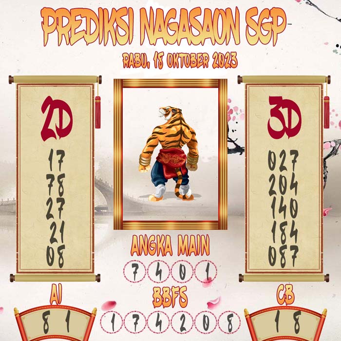 Prediksi Nagasaon SGP