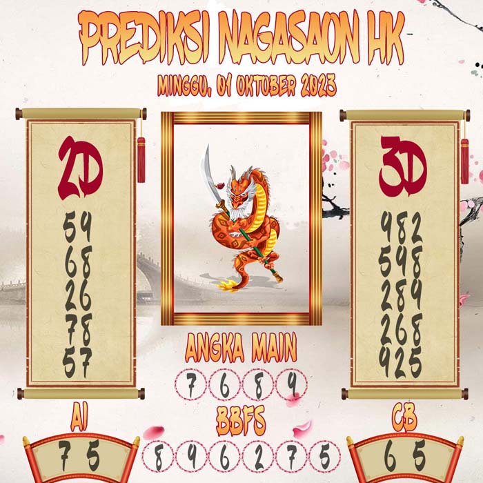 Prediksi Nagasaon HK