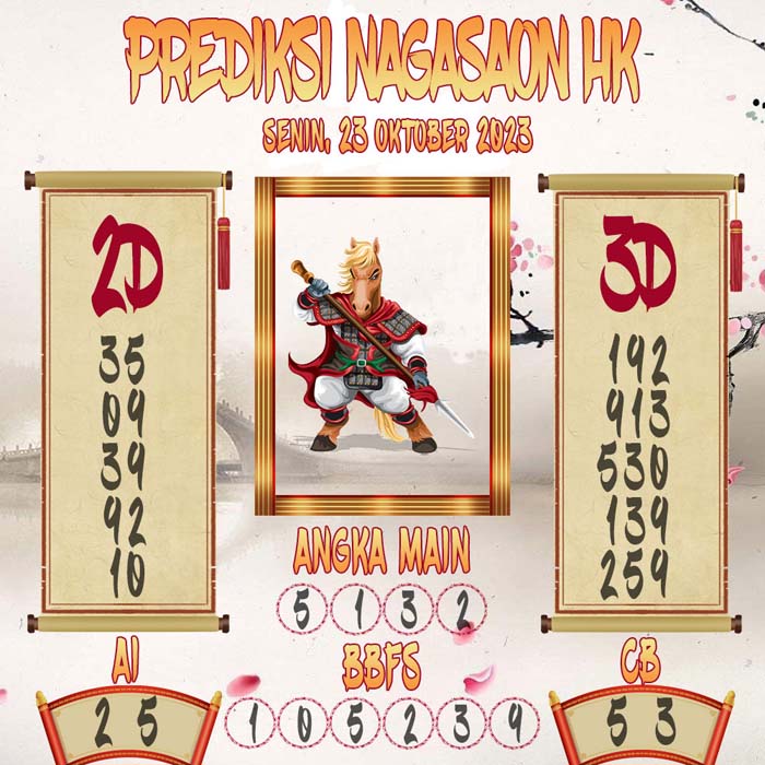 Prediksi Nagasaon HK