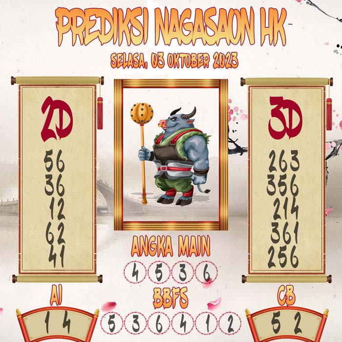 Prediksi Nagasaon HK