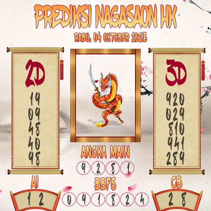Prediksi Nagasaon HK