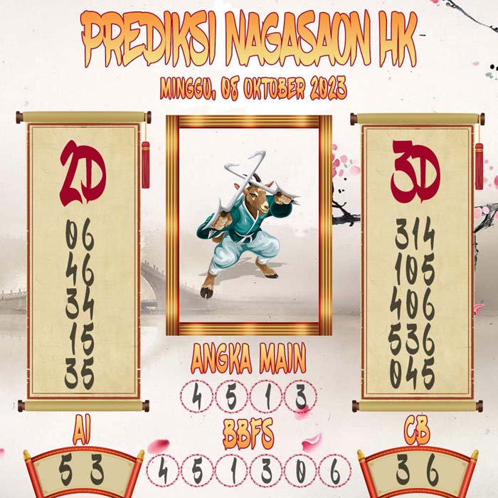 Prediksi Nagasaon HK