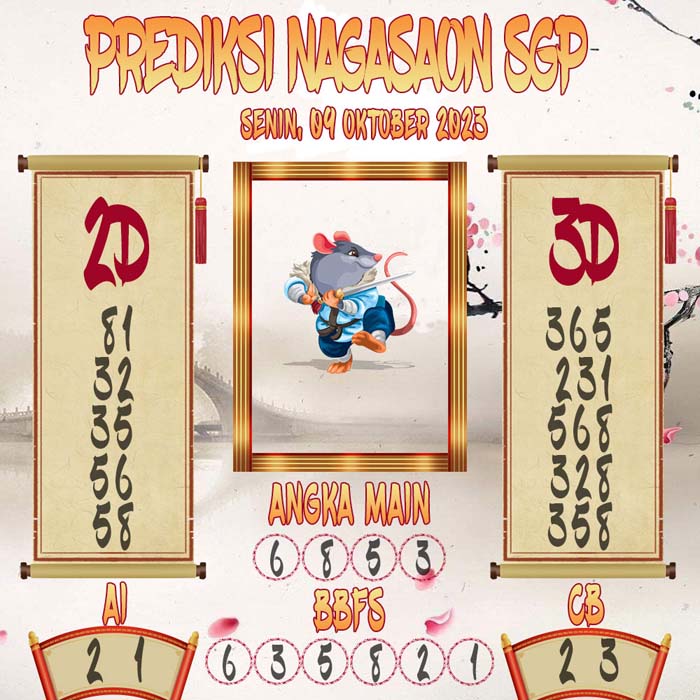 Prediksi Nagasaon SGP