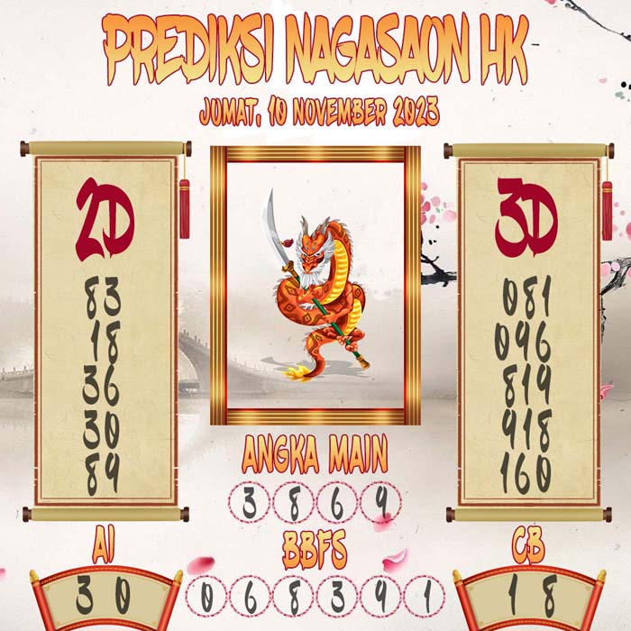 Prediksi Nagasaon HK