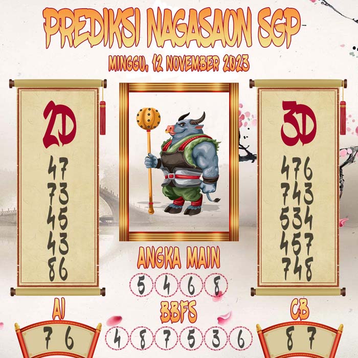 Prediksi Nagasaon SGP