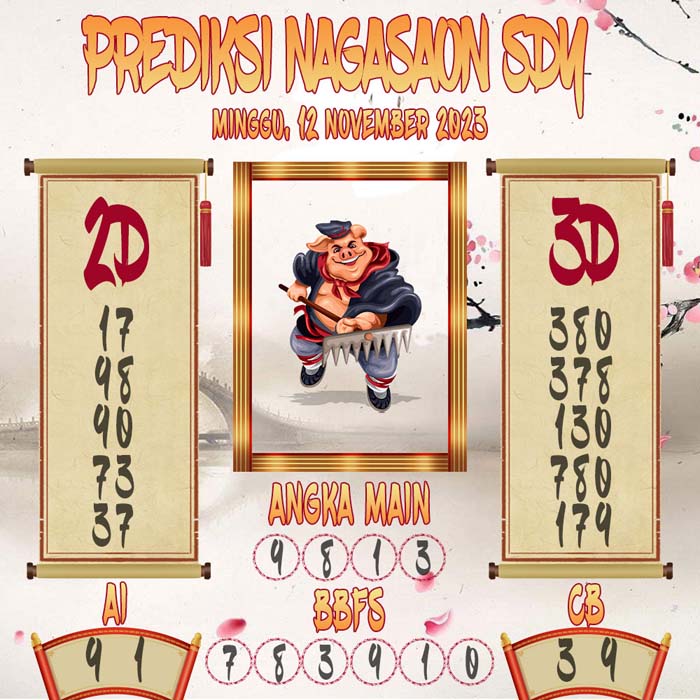 Prediksi Nagasaon SDY