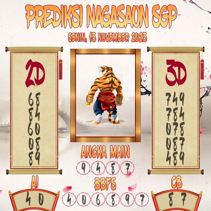 Prediksi Nagasaon SGP