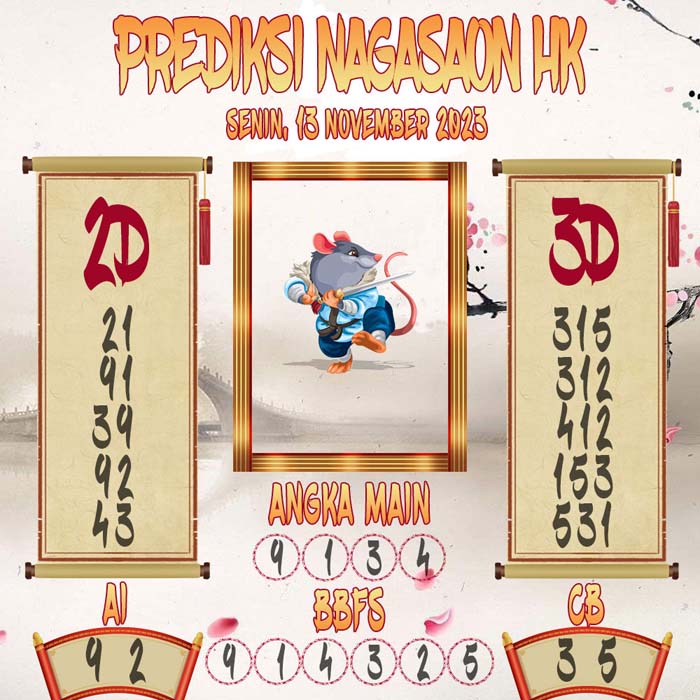 Prediksi Nagasaon HK
