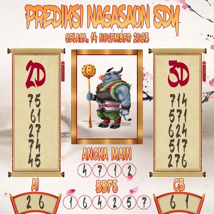 Prediksi Nagasaon SDY