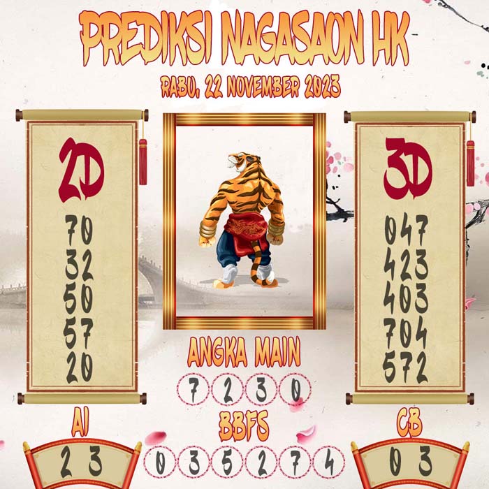 Prediksi Nagasaon HK