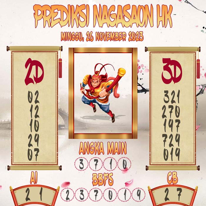 Prediksi Nagasaon HK