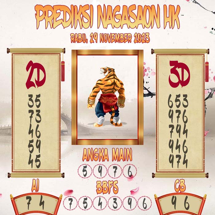Prediksi Nagasaon HK