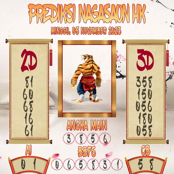 Prediksi Nagasaon HK