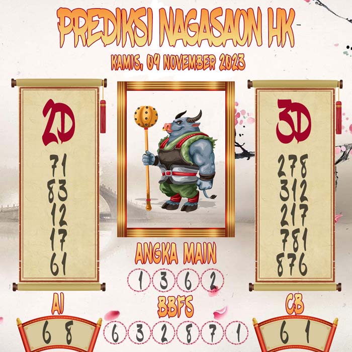 Prediksi Nagasaon HK