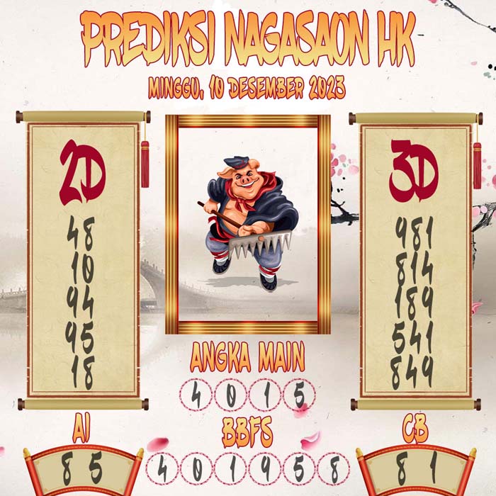 Prediksi Nagasaon HK