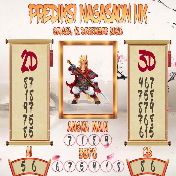 Prediksi Nagasaon HK