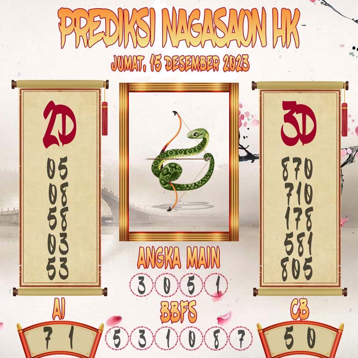Prediksi Nagasaon HK