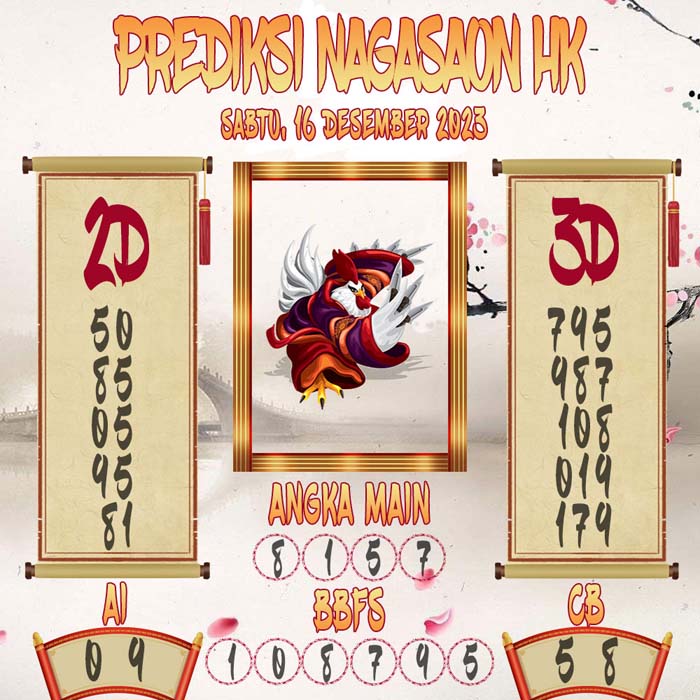 Prediksi Nagasaon HK