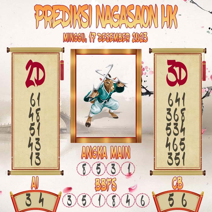 Prediksi Nagasaon HK