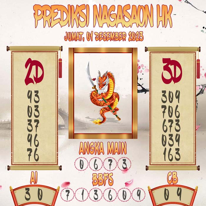 Prediksi Nagasaon HK