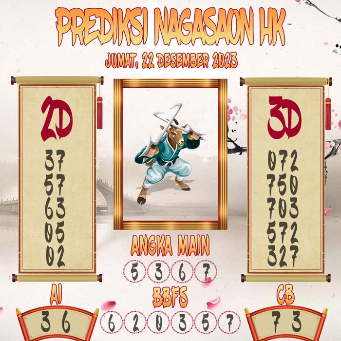 Prediksi Nagasaon HK