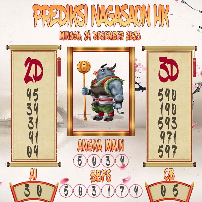 Prediksi Nagasaon HK