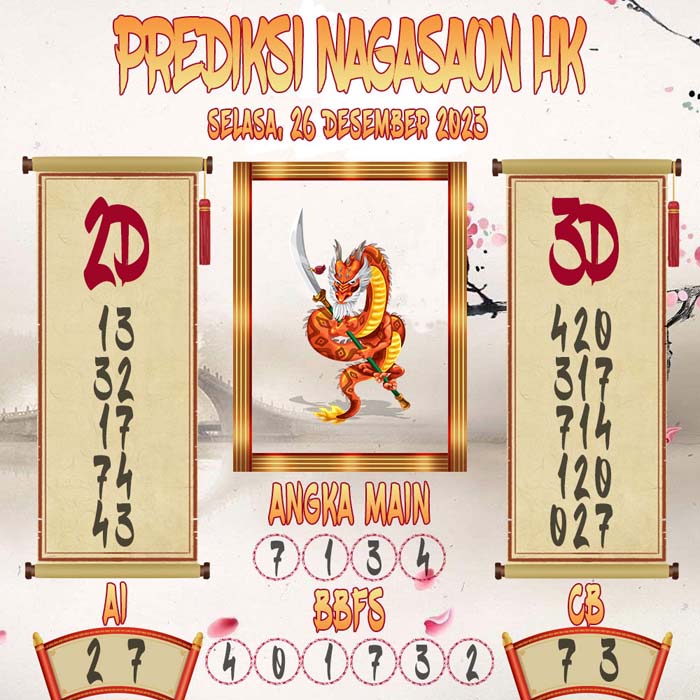 Prediksi Nagasaon HK