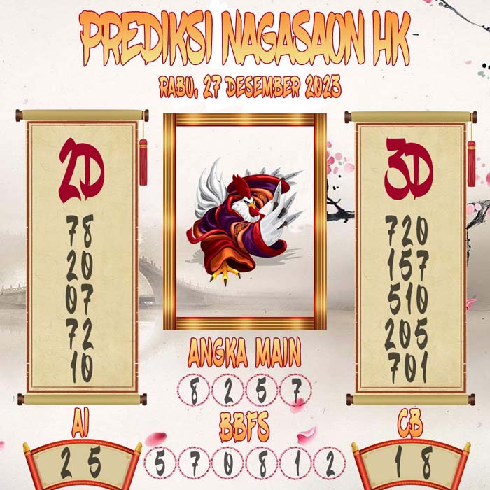 Prediksi Nagasaon HK