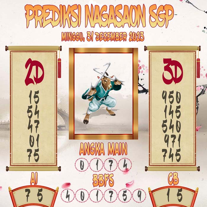 Prediksi Nagasaon SGP