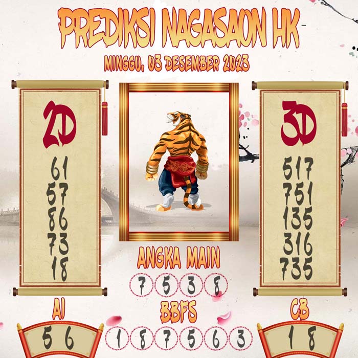 Prediksi Nagasaon HK