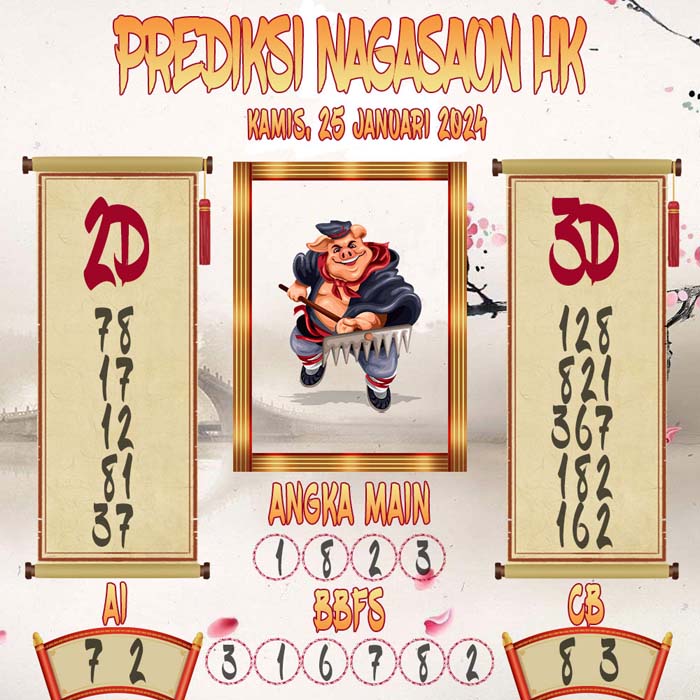 Prediksi Nagasaon HK
