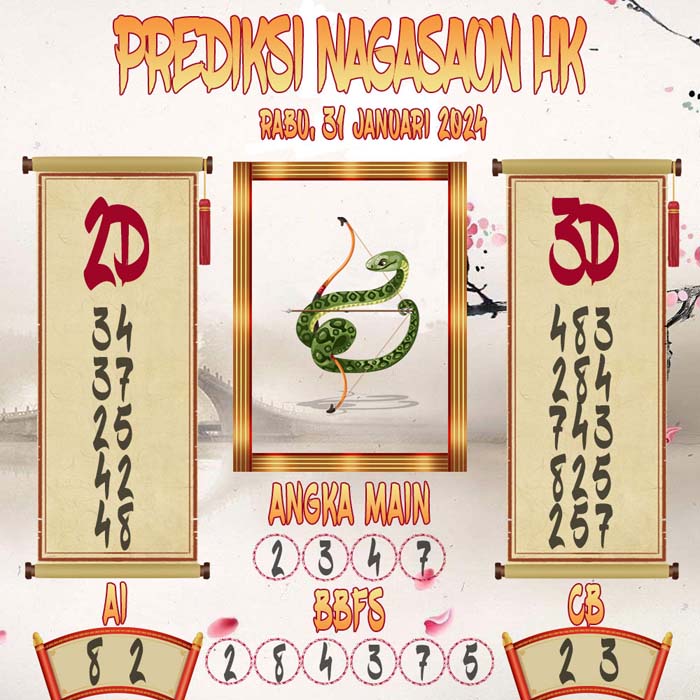 Prediksi Nagasaon HK