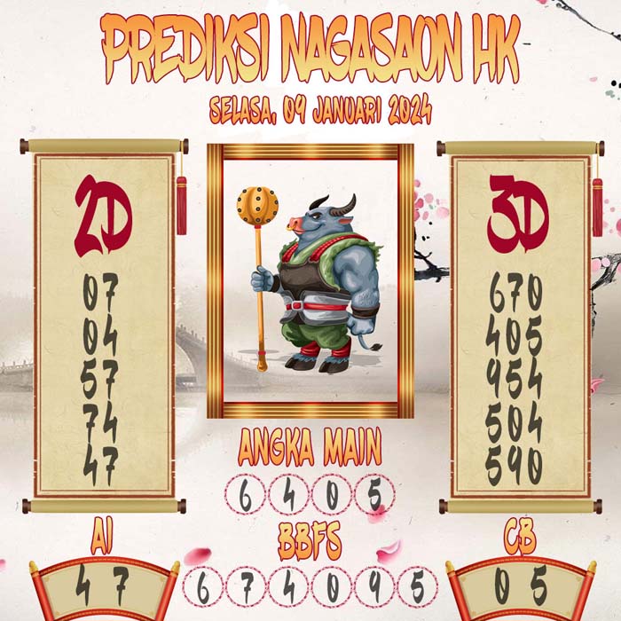 Prediksi Nagasaon HK