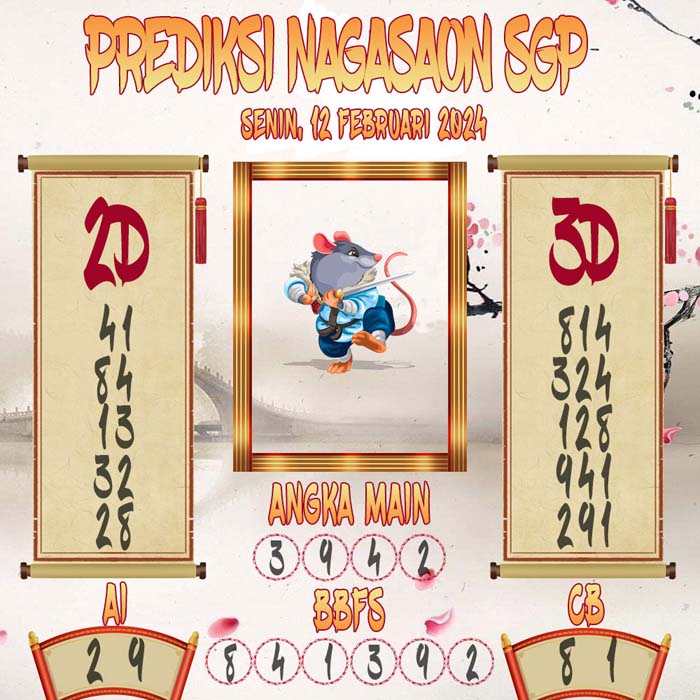 Prediksi Nagasaon SGP