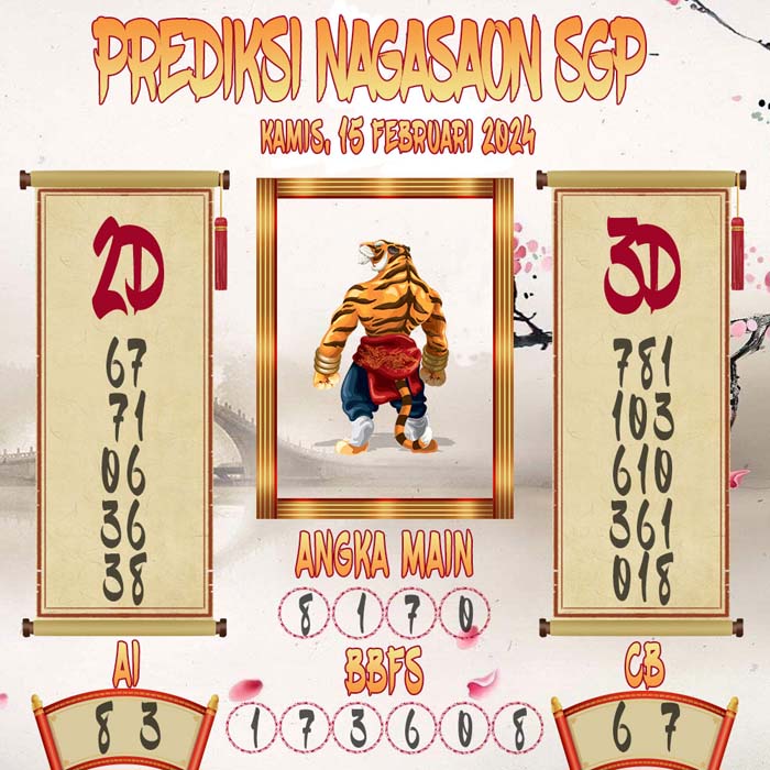 Prediksi Nagasaon SGP